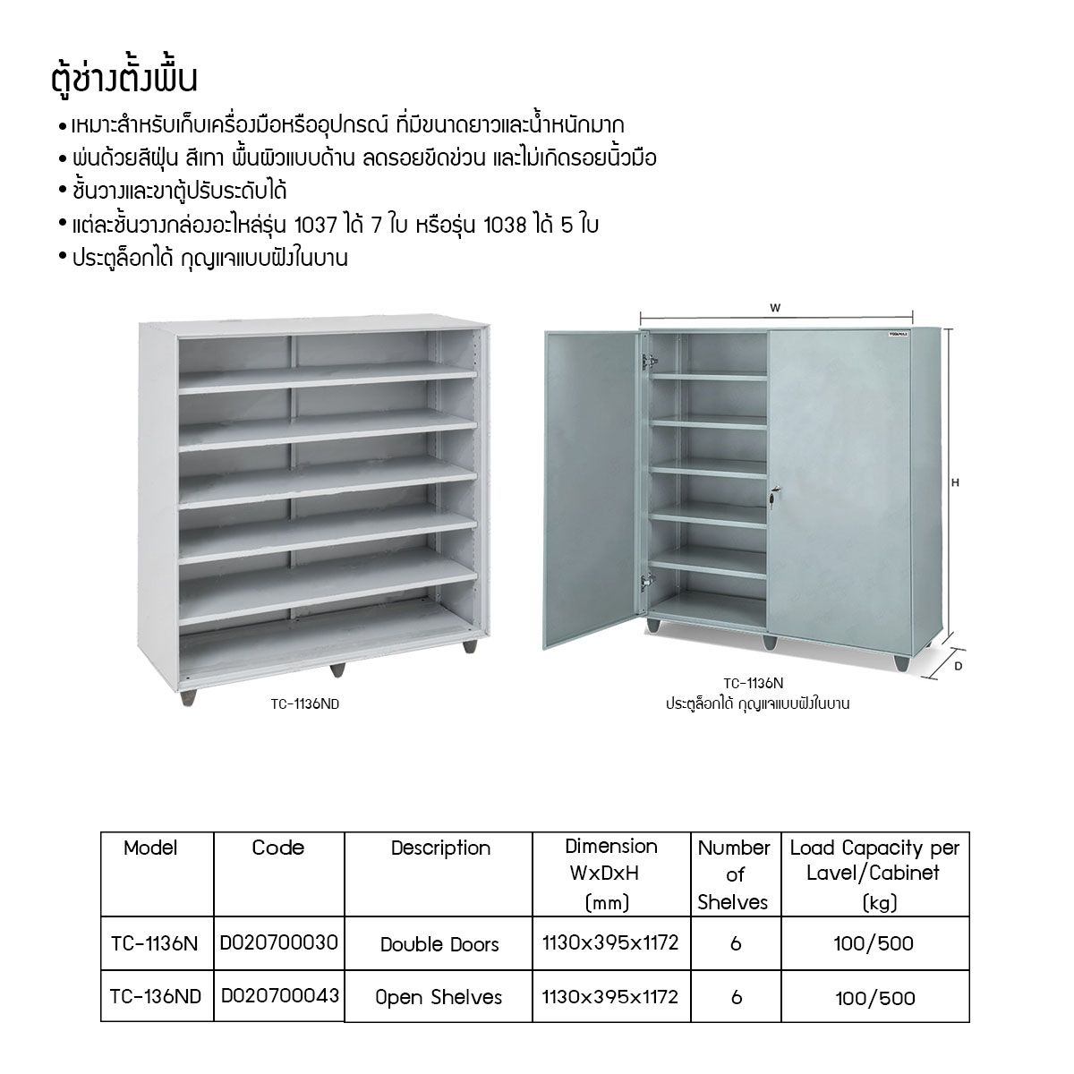 ตู้ช่าง