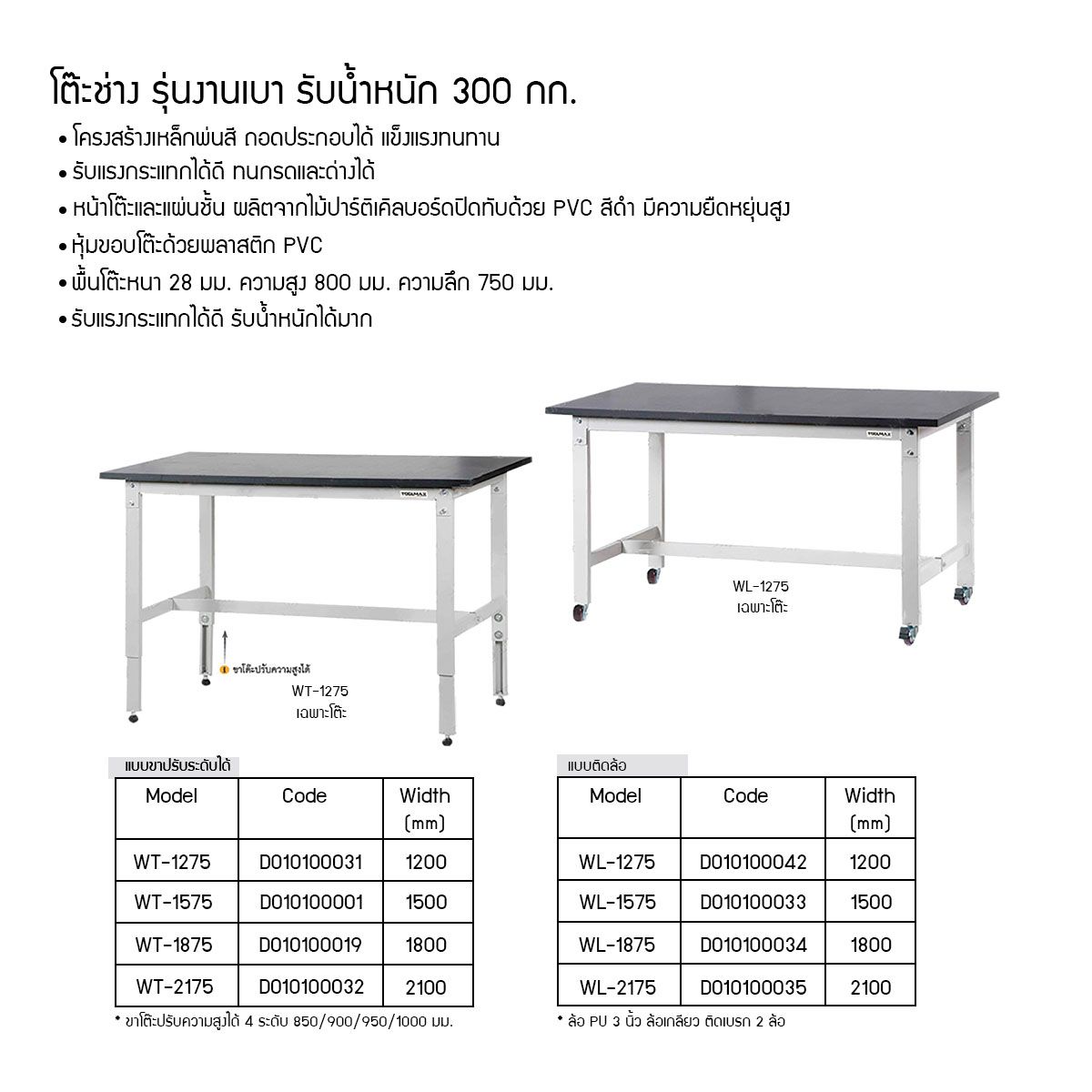 โต๊ะช่าง