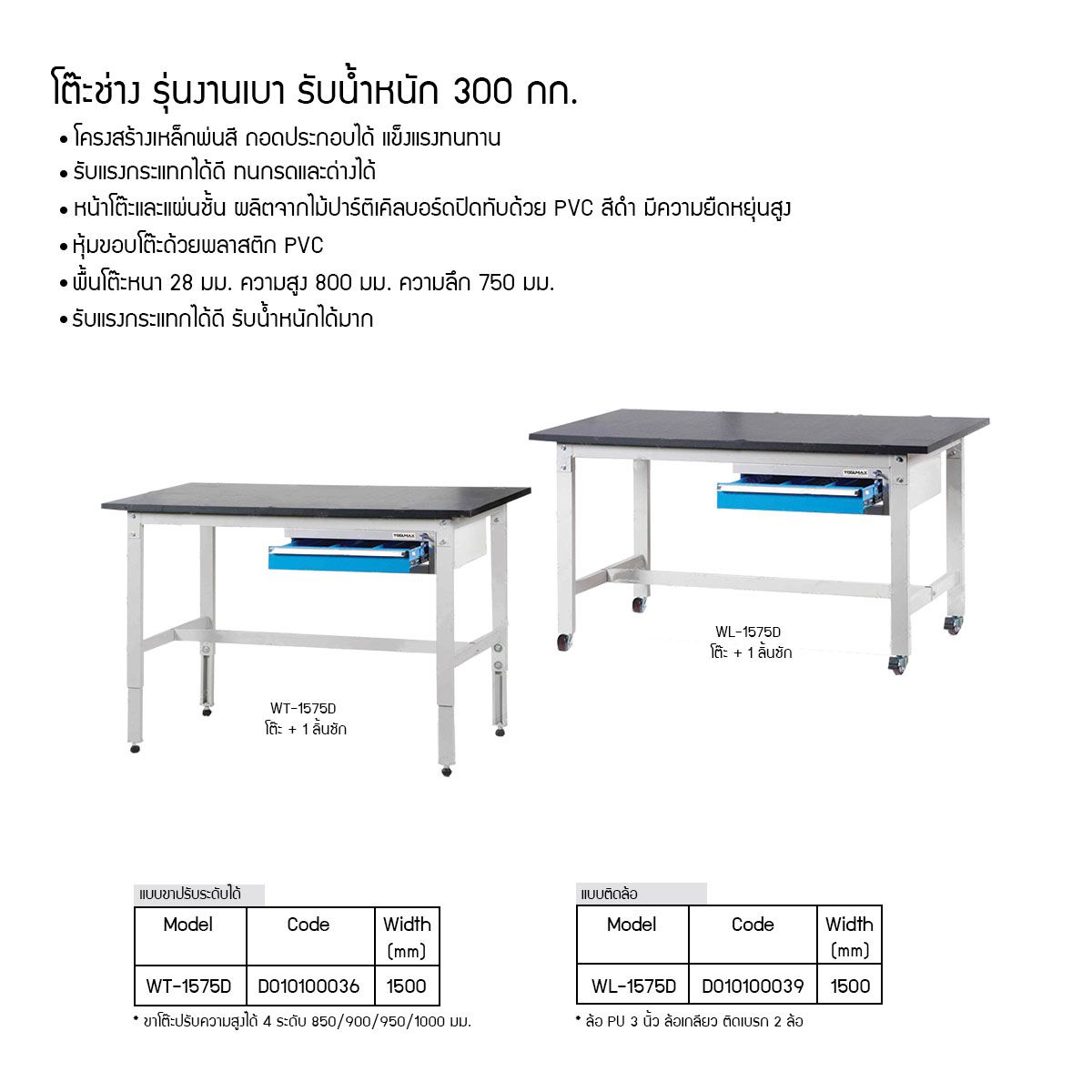 โต๊ะช่าง