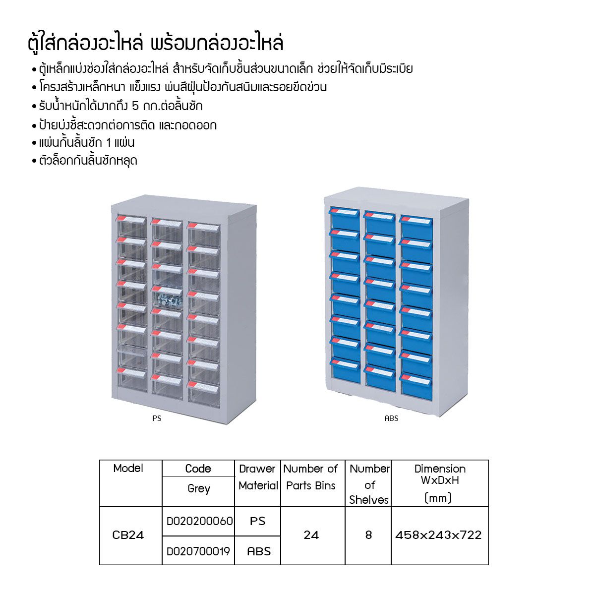 ตู้ใส่กล่องอะไหล่