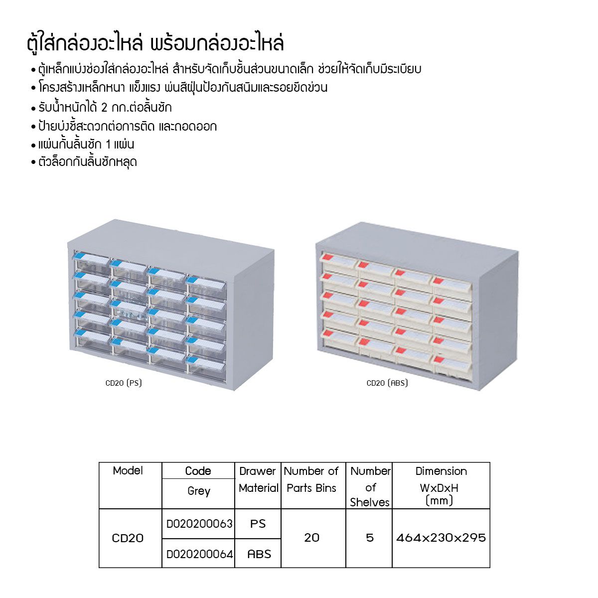 ตู้ใส่กล่องอะไหล่