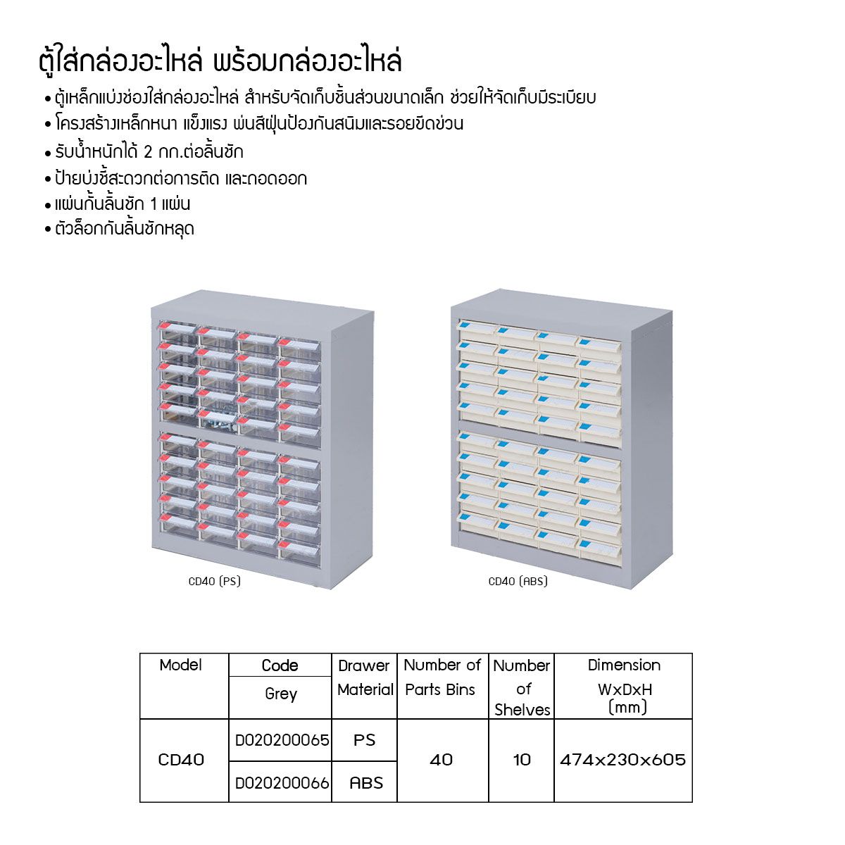 ตู้ใส่กล่องอะไหล่