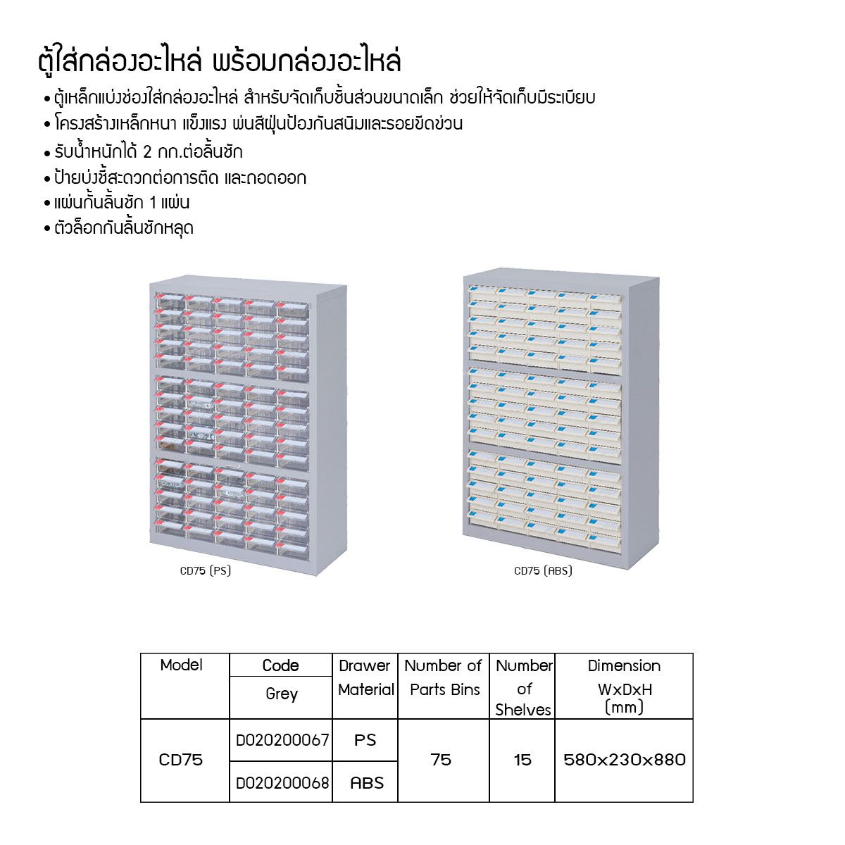 ตู้ใส่กล่องอะไหล่