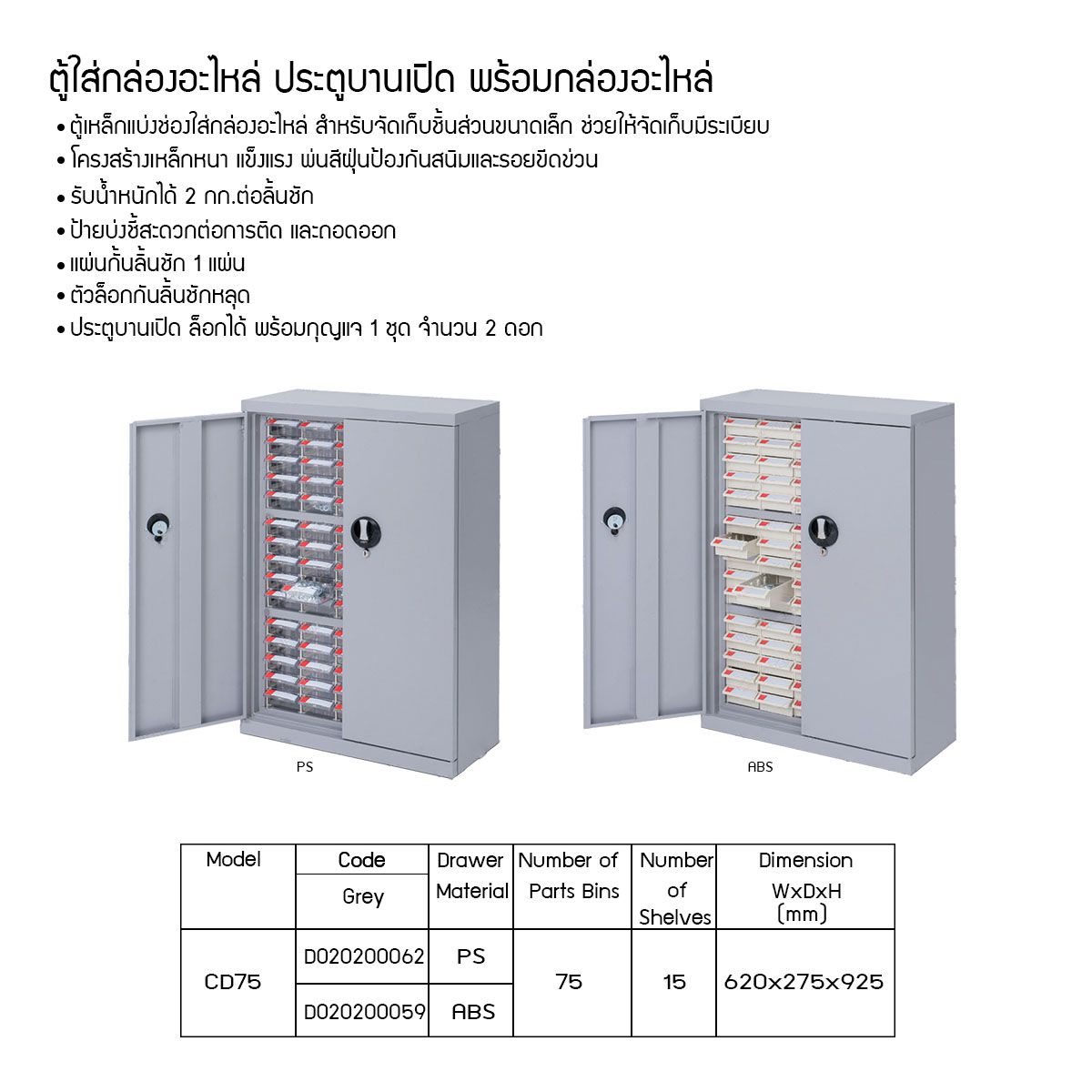 ตู้ใส่กล่องอะไหล่