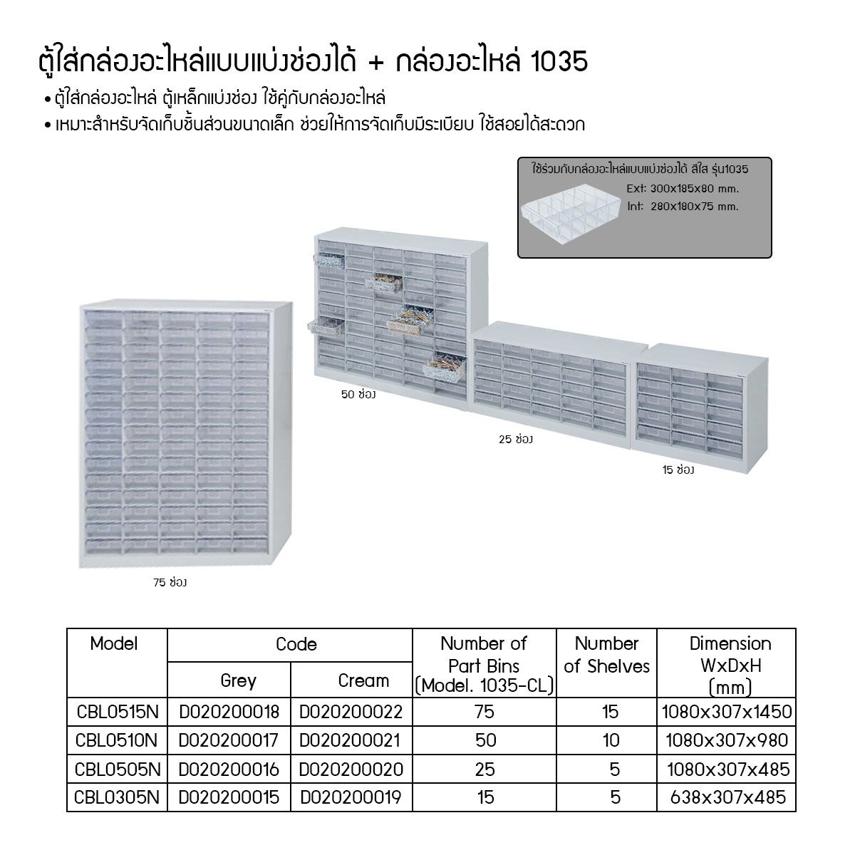 ตู้ใส่กล่องอะไหล่