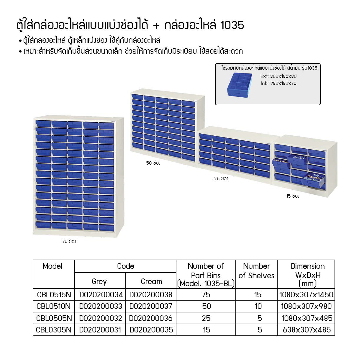 ตู้ใส่กล่องอะไหล่