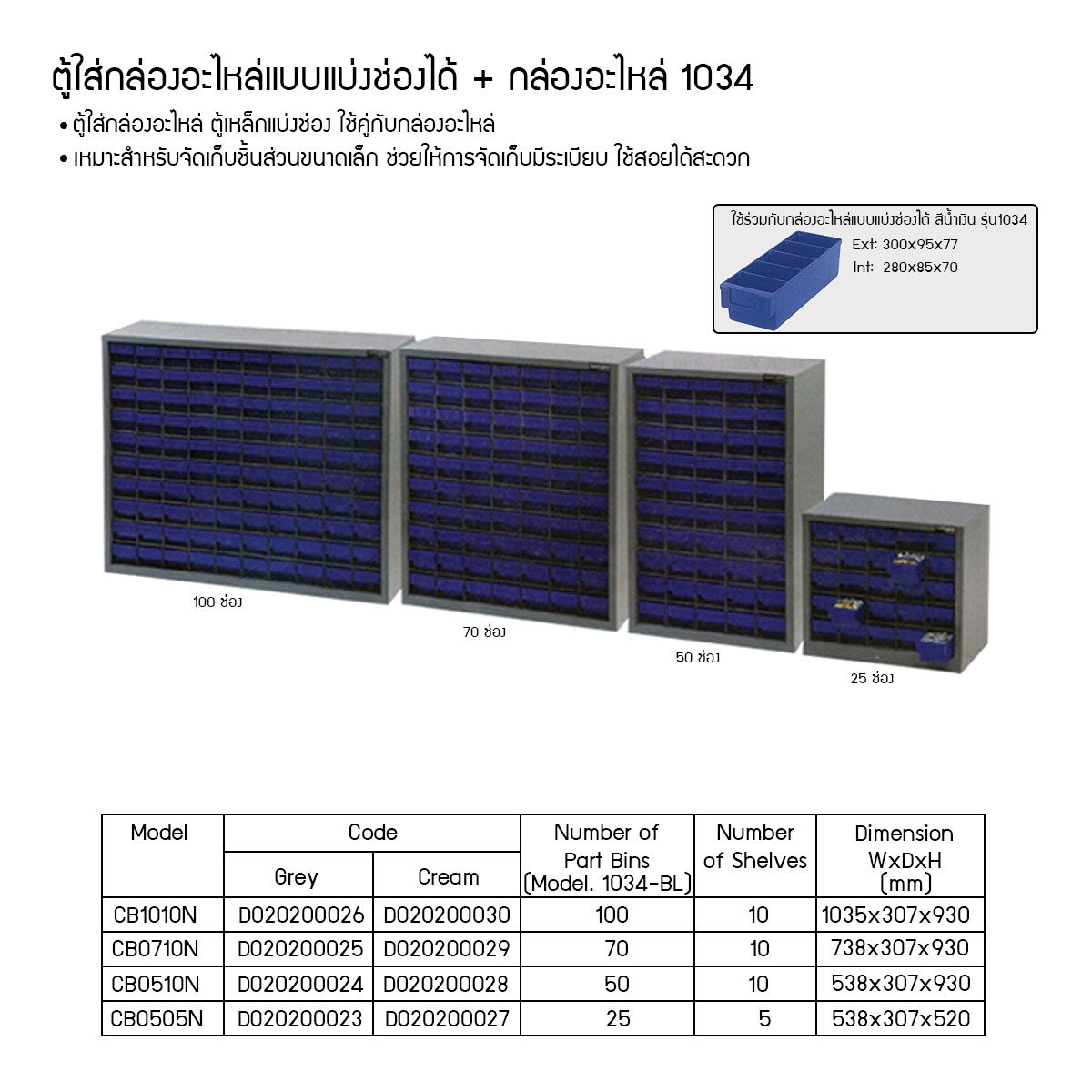 ตู้ใส่กล่องอะไหล่