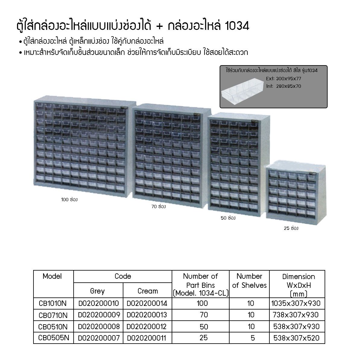 ตู้ใส่กล่องอะไหล่