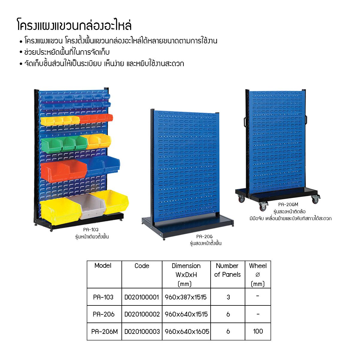 โครงแผงแขวนกล่องอะไหล่