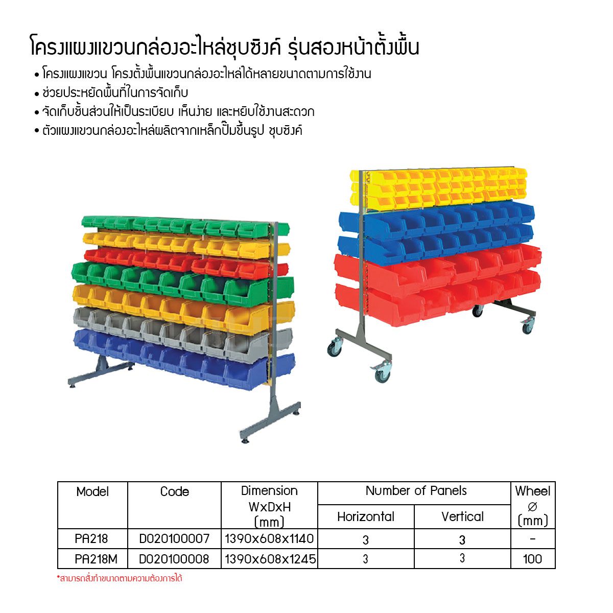 โครงแผงแขวนกล่องอะไหล่