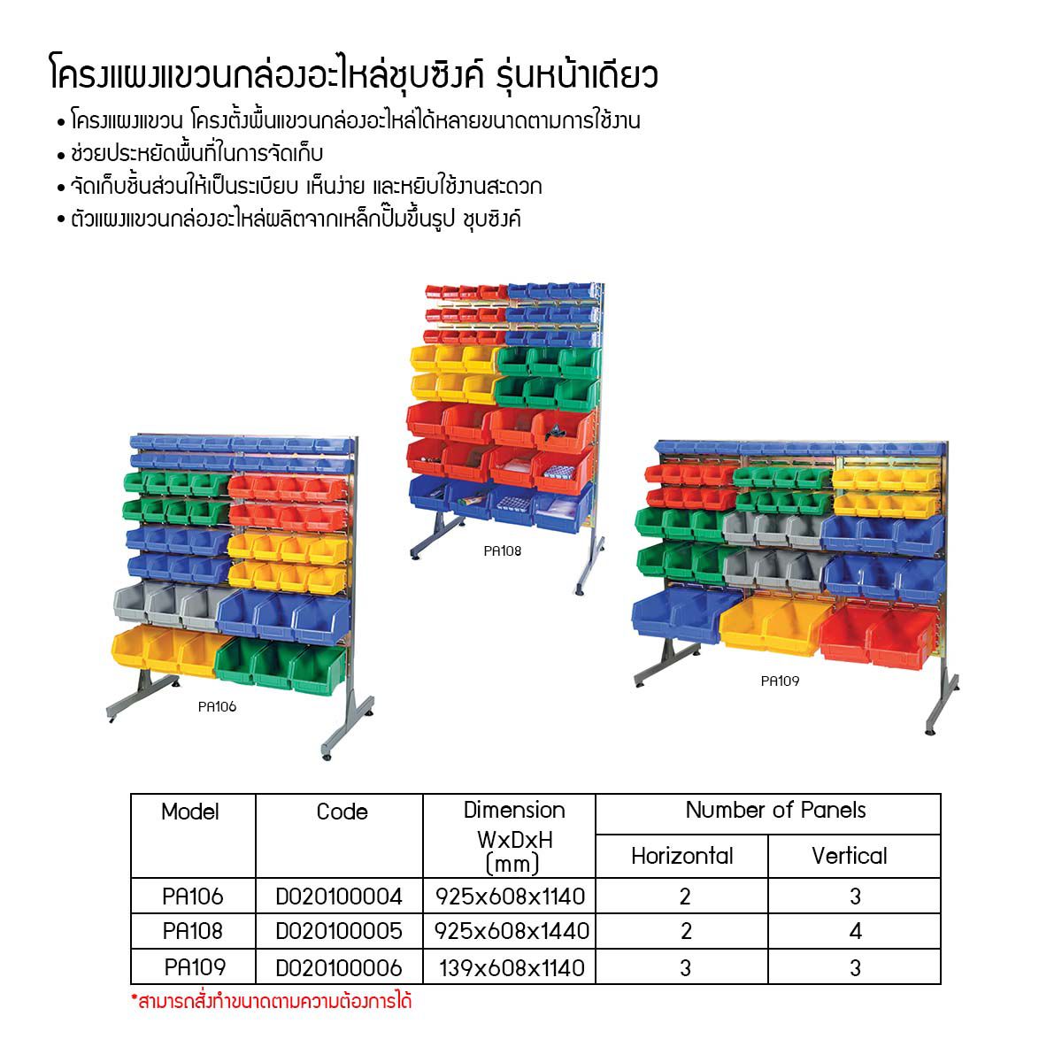 โครงแผงแขวนกล่องอะไหล่