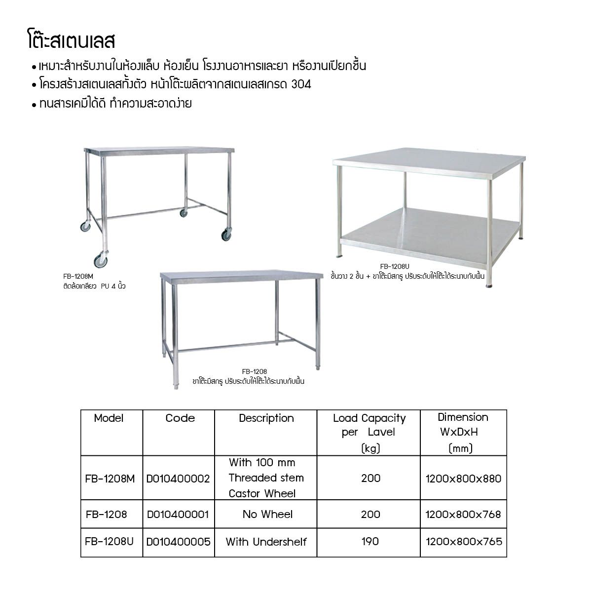 โต๊ะสแตนเลส